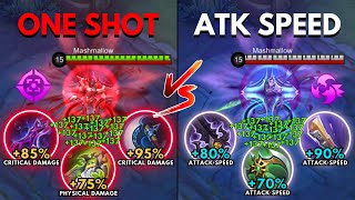 Argus One Shot Build vs Argus Attack Speed Build