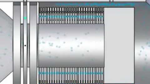 Mass Flow Meters Explained | Gas Flow Measurement  Path of Gas Molecules