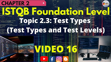 ISTQB Foundation Level|CH#2: Testing Throughout SDLC|Topic 2.3: Test Types: Test Levels | Video 16 |