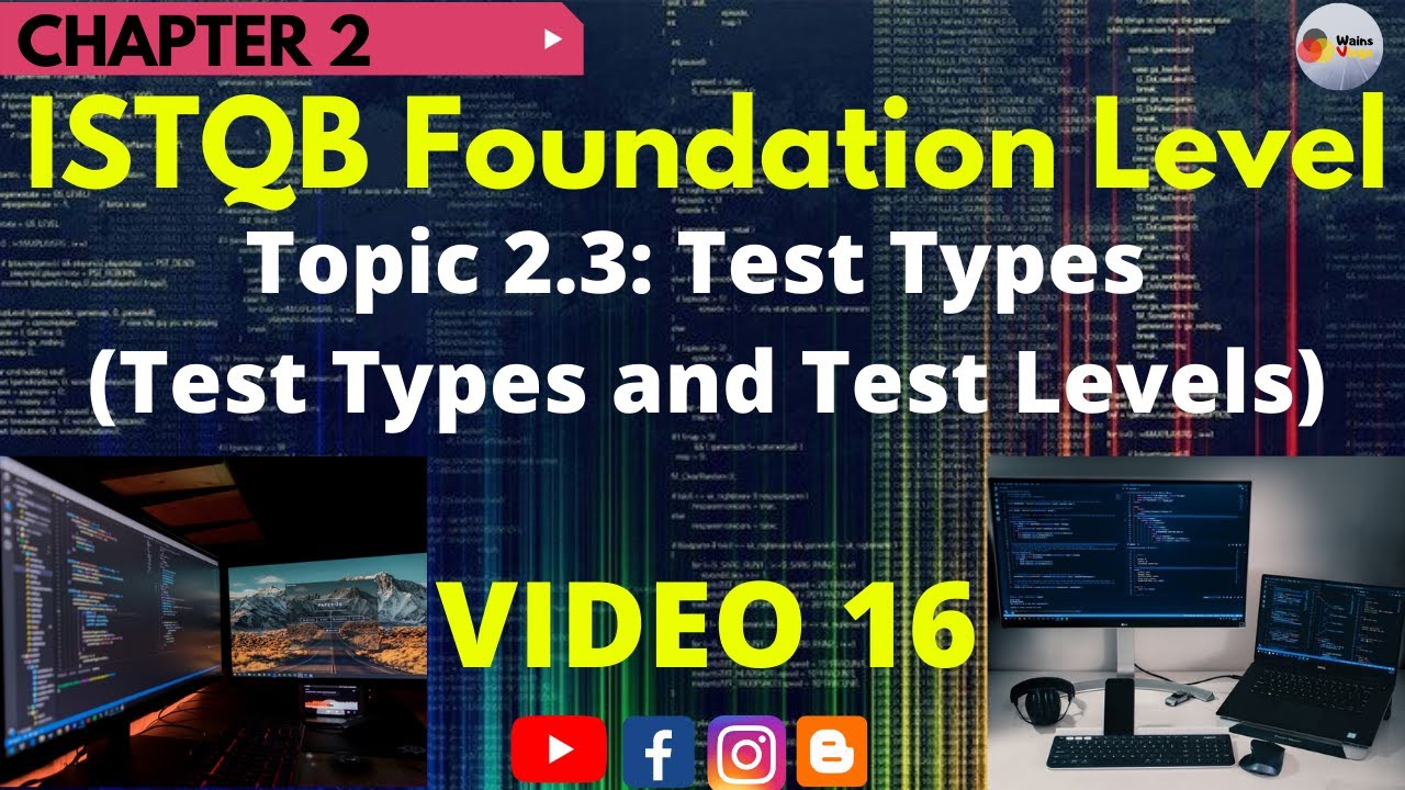 ISTQB Foundation Level|CH#2: Testing Throughout SDLC|Topic 2.3: Test ...