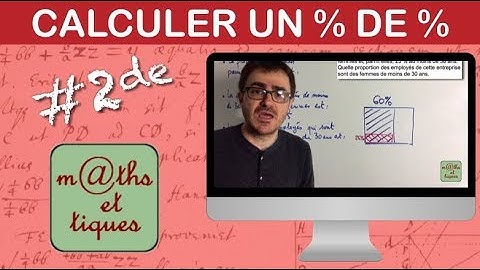 Calculer des pourcentages de pourcentage - Seconde