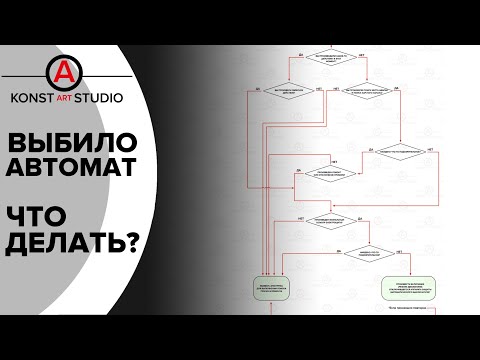 💡 Отключился свет. Что делать? Инструкция | KonstArtStudio