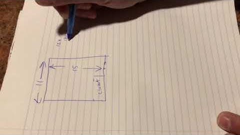 How is the carpet area calculated