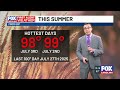 More heat, more storms expected