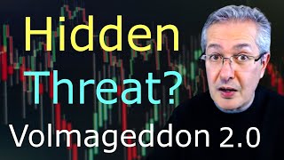 Volmageddon 2.0: The Hidden Threat of Options Trading
