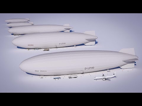 Zeppelin Airships: Fleet Overview (1919–1940)