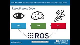 ROSLink Connecting ROS enabled Robots to the Internet of Things and Clouds