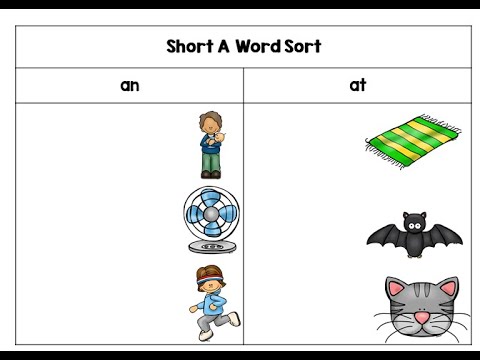 Cara Membuat PowerPoint Interaktif