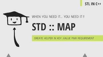 Map In C++
