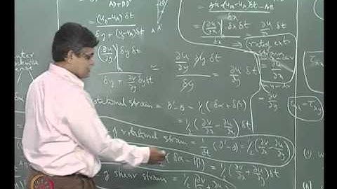 Mod-02 Lec-05 Forces acting on a control volume; Stress tensor;