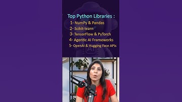 Top 7 Python libraries every AI developer must know in 2025