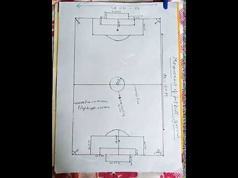 Measurement of Football Ground for Class lX to Xll by Mohd Iliyas