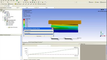 Explicit dynamics - Crush