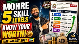 MOHRE 5 Skill Levels & Salary in UAE 🇦🇪 | Don’t Ask for Less! Know Your Salary Worth in Dubai 2027⭐️