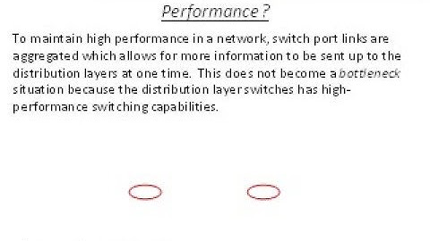 Hierarchical Networks