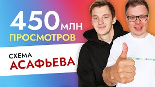 Гениальная схема продвижения Асафьева Стаса - основы маркетинга.