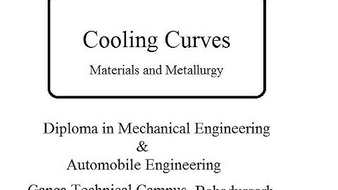 Cooling Curve Material science