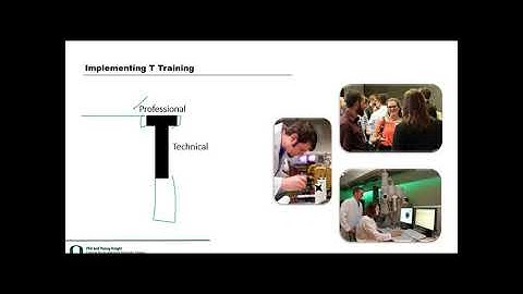 A Holistic Approach to Graduate Programs and Student Success