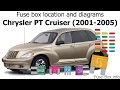 Fuse box location and diagrams: Chrysler PT Cruiser (2001-2005)