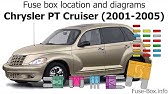 Fuse Box Location And Diagrams Chrysler Pt Cruiser 2006