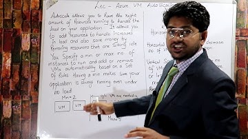 Autoscaling in Microsoft Azure-Hindi/Urdu | AZ-103 हिंदी में | Microsoft Azure Tutorial for beginner