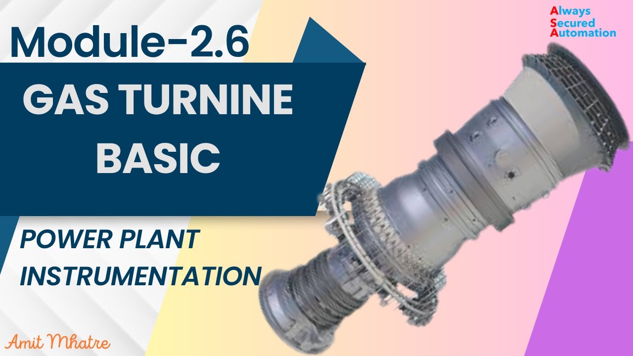 Module 2.6, Gas Turbine Schematic and Application - YouTube
