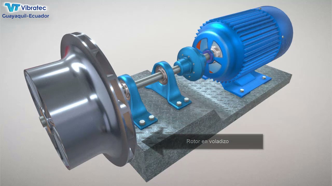 Desbalance De Rotores En Voladizo Vibratec S.A. YouTube