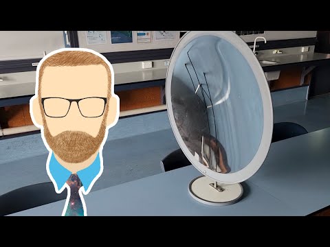 Concave mirror image