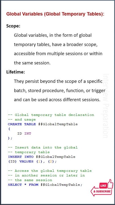 Difference between Local Variable and Global variable in SQL Server # ...