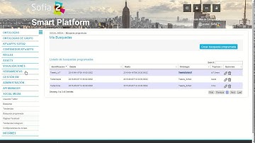Twitter Real time Monitoring