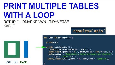 Print tables with a loop R Markdown #rmarkdown