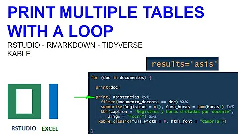 PRINT TABLES WITH A LOOP R MARKDOWN