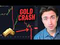 Gold Crash: The Fed just Changed Everything