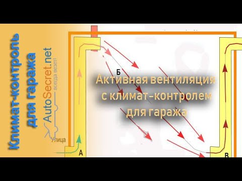 'Кондиционер' для гаража