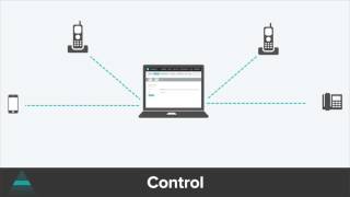 Flowroute: Innovate with Telecom