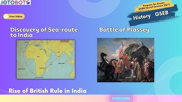 Rise of British Rule in India Part 1 - 9 GSEB History Unit 1