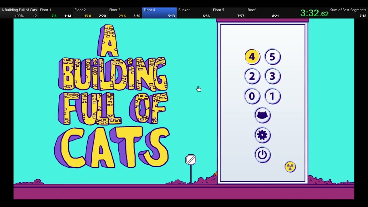 A building full of cats 100% in 