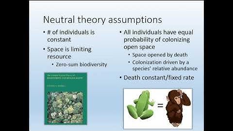 11G   Spatial ecology   Neutral theory