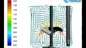 Crystallisation CFD - Vectors - 4000 Litre