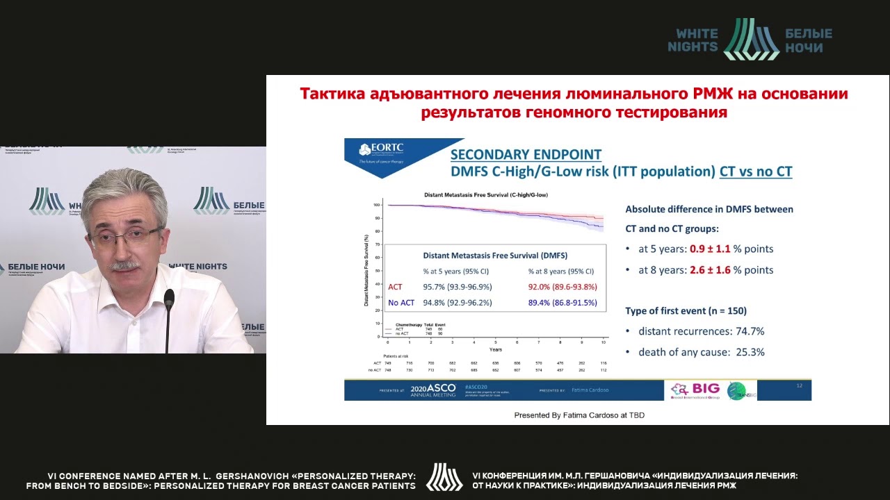 Luminal breast cancer: what's new in understanding protocol design, efficacy and toxicity assessment