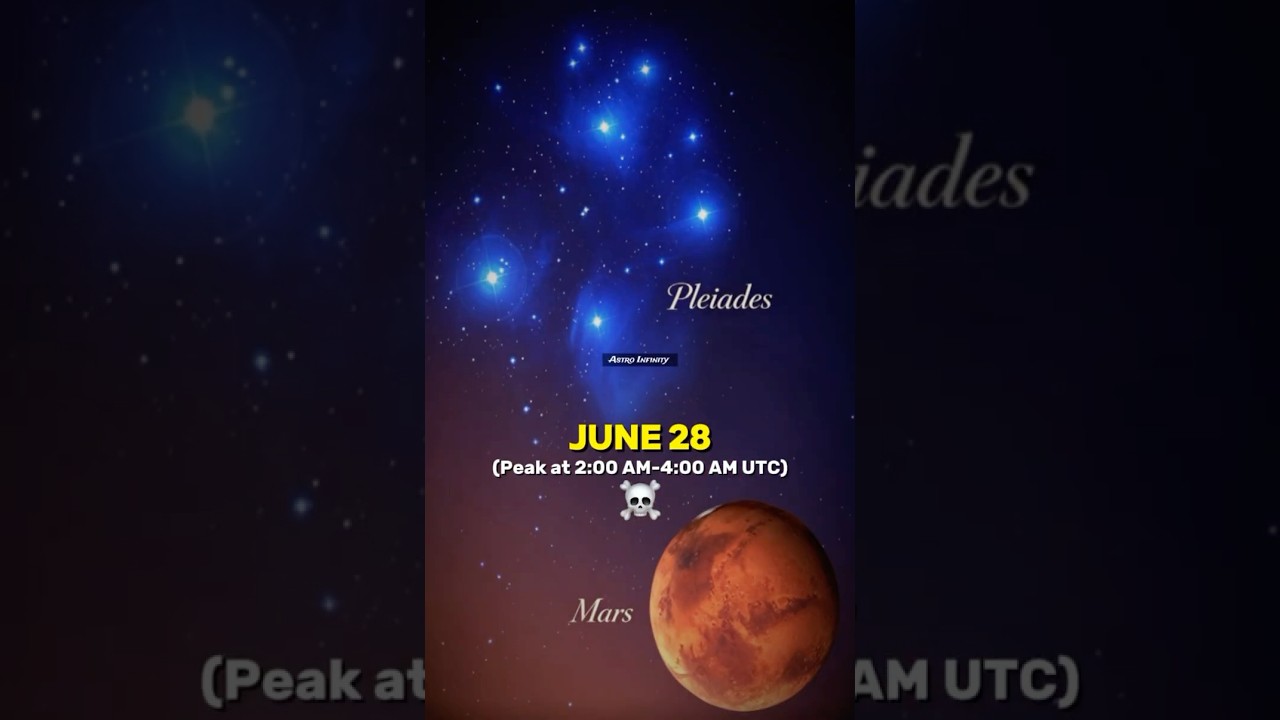 The Epic Celestial Event Is Coming In Tomorrow 🤩💀#shorts #space #astronomy #earth #nasa #astrology