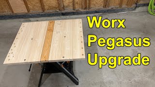 Solve the #1 Problem with the Worx Pegasus Work Table!