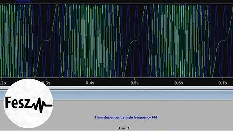LTspice tutorial - Ep9 Independent voltage and current sources
