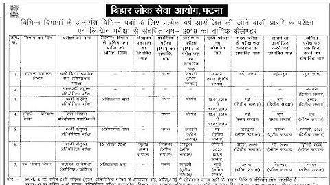 BPSC OFFICIAL RESULTS & 65th BPSC CALANDER