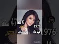 شاهد الٱن ولدت في مثل هذا اليوم من سنة 1976 الفنانة اللبنانية ديانا حداد أطال الله تعالى عمرها 