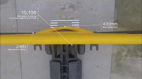 A SAFE  iFlex High Level Single Traffic Barrier  6 Rails  Ramp Test