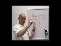 NS care is like a mirror - markham chiropractor