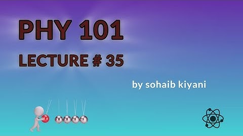 phy 101 lecture 35 , geometric optics , virtual university of Pakistan