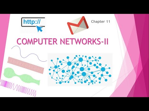 Uniform Resource Locator|URL|Internet Protocol Address|IP Address|IPv4|IPv6|CBSE Class 12|CS