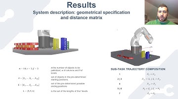 Optimal Trajectory Planning for a Robotic Manipulator Palletizing Tasks